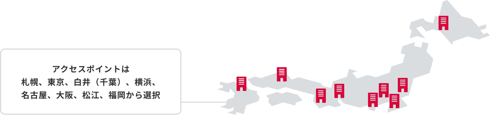 アクセスポイントは札幌、東京、白井（千葉）、横浜、名古屋、大阪、松江、福岡から選択