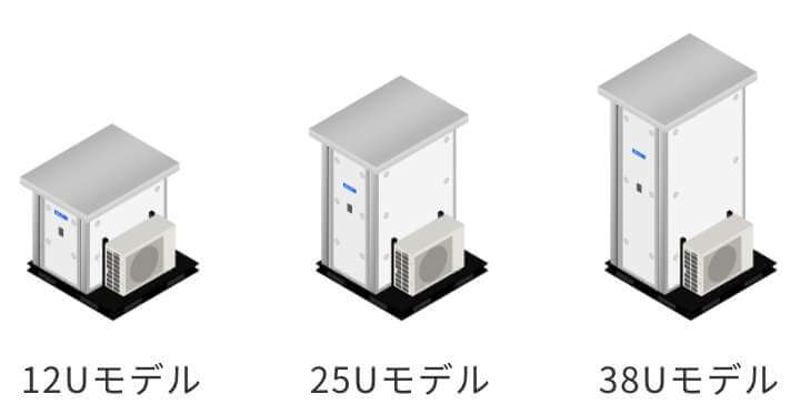 12Uモデル、25Uモデル、38Uモデル