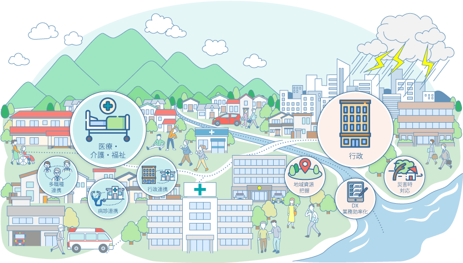 IIJ電子@連絡帳サービスのイメージ図