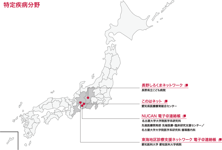 イメージ図：特定疾病分野