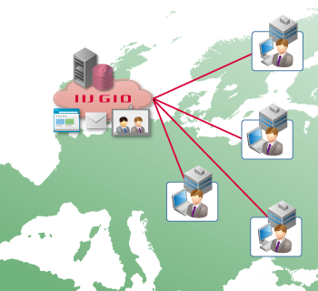 「IT担当者のいない小規模拠点で、セキュアかつフレキシブルなオフィスIT環境を迅速にご提供」のイメージ図