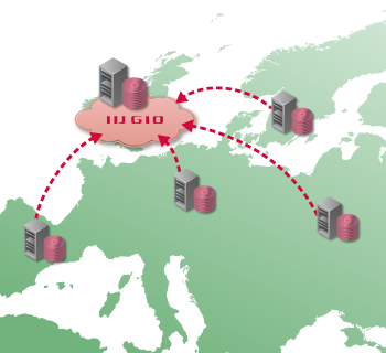 「分散したオンプレミスの業務システムを、エンタープライズに強いIIJのクラウドに統合」のイメージ図