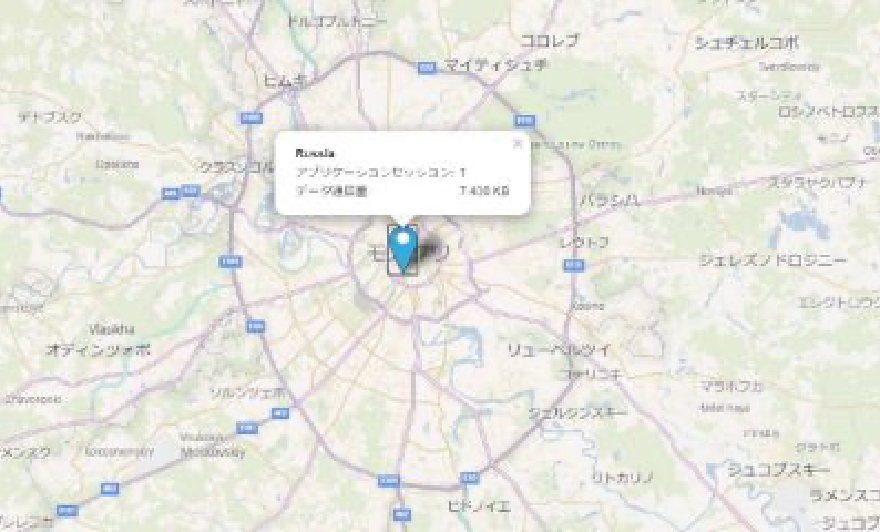 「宛先ロケーション」のイメージ図