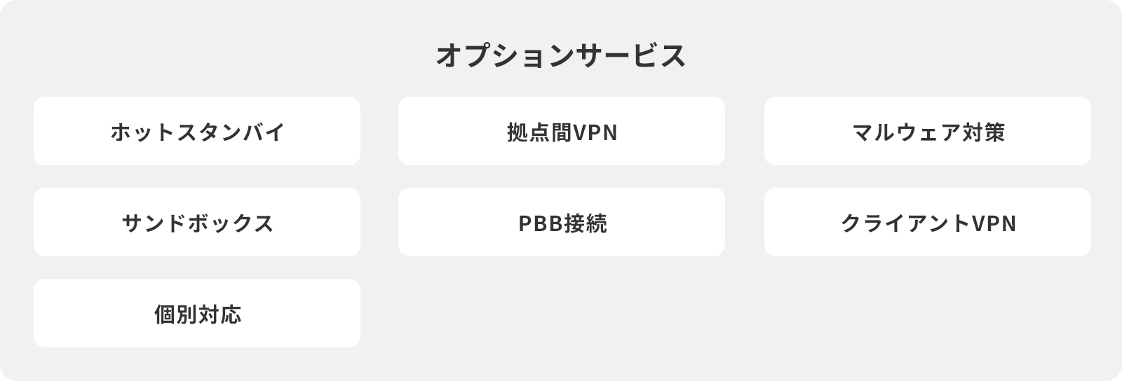 「オプションサービス」のイメージ図