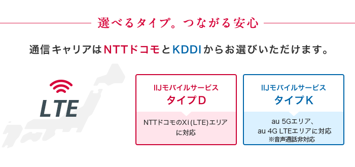 通信キャリアはNTTドコモとKDDIからお選びいただけます。