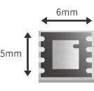 チップSIM