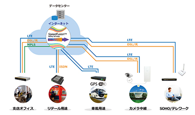 株式会社CASO