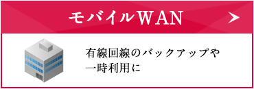 モバイルWAN 有線回線のバックアップや一時利用に