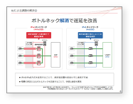 ネットワーク遅延を解決する方法～フレッツ輻輳問題を解決するWANとは～