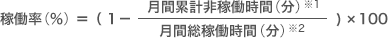 稼働率の数式