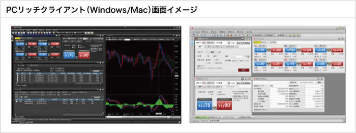 「高度な分析」のイメージ図