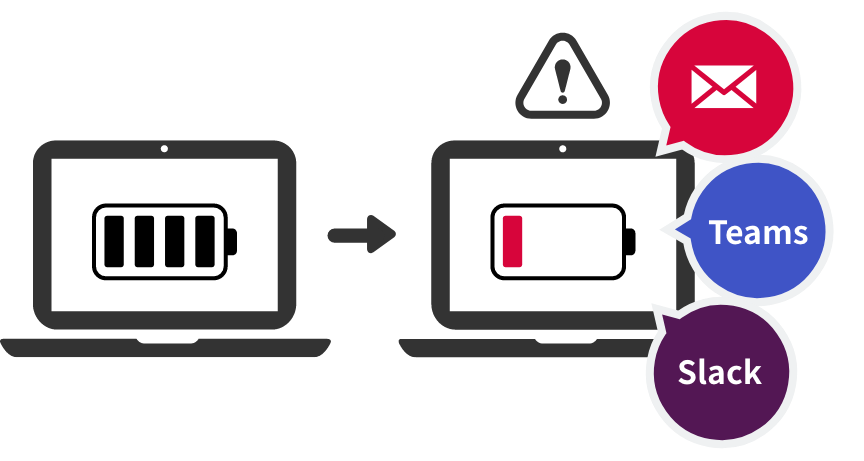 「センサー機器の電池残量低下通知」のイメージ図