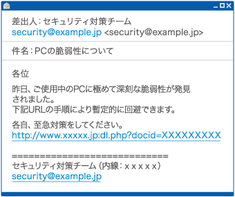 「URL型」のイメージ図