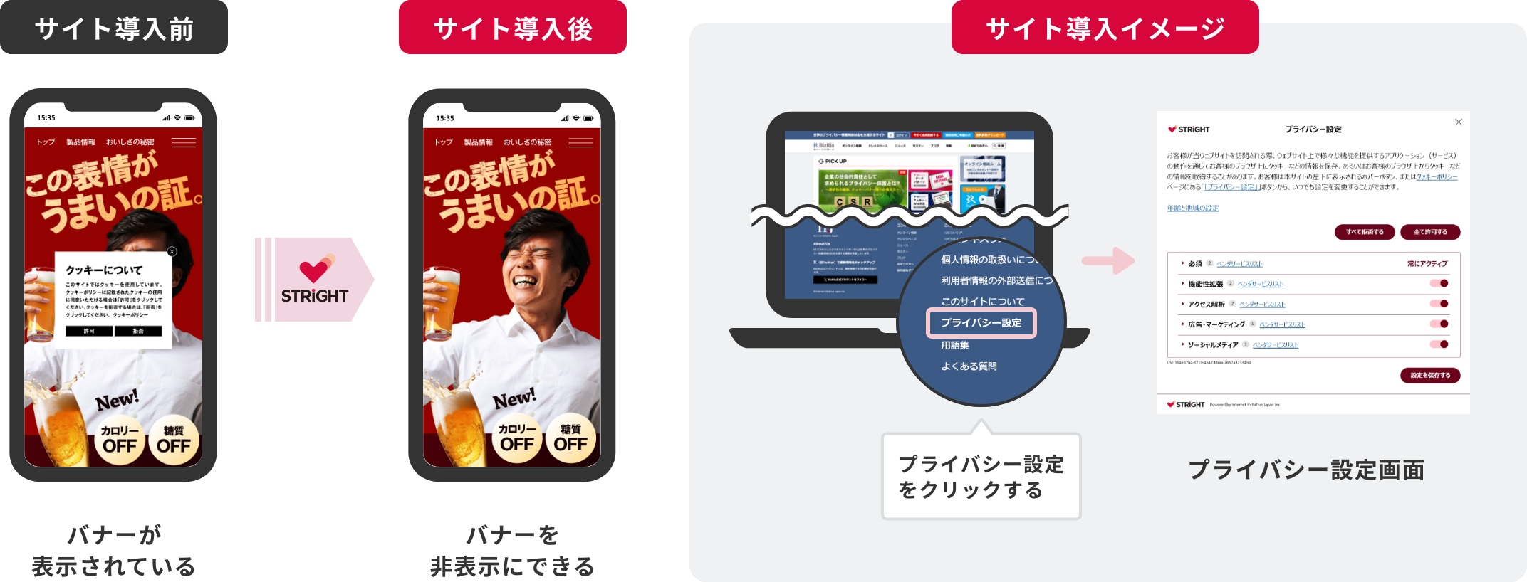 STRIGHT（ストライト）のイメージ図