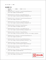 月次報告書イメージ（ウイルス検出履歴）