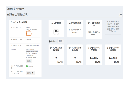 インスタンスの稼働状況