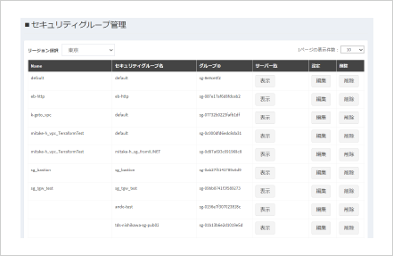 セキュリティグループ一覧