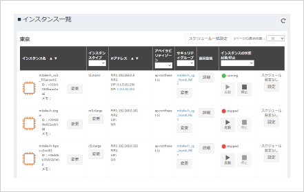 EC2インスタンス一覧