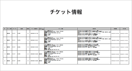 レポートサンプル（チケット情報）