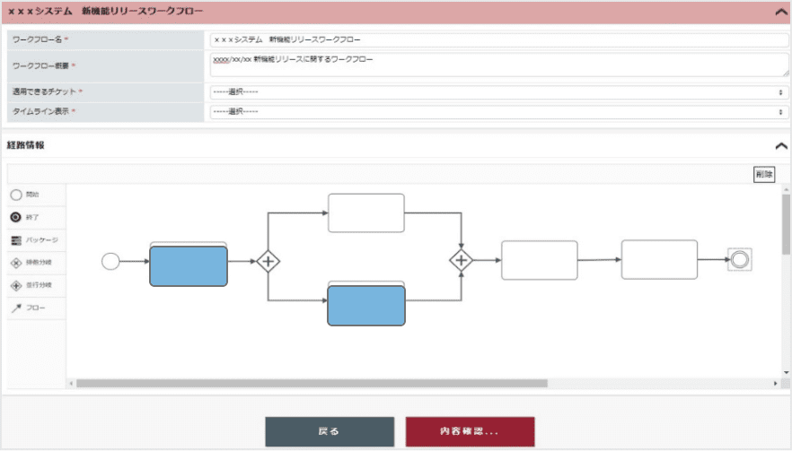 ワークフロー機能イメージ図