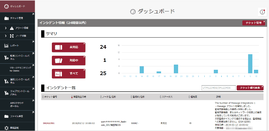 UOMポータルの画面イメージ