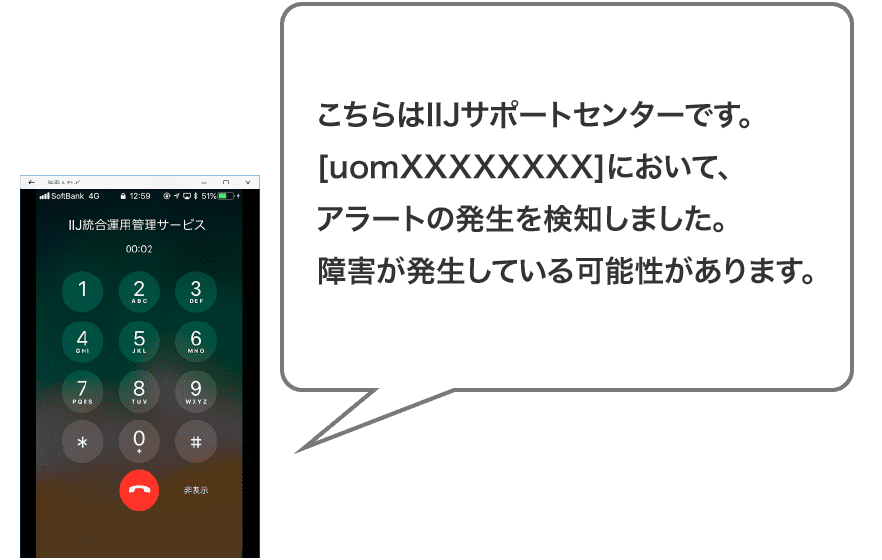 規定の文言のイメージ