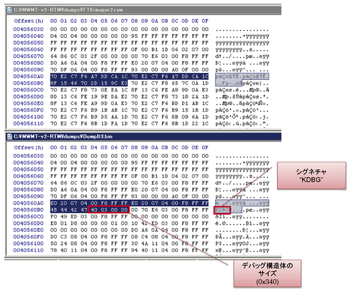 図-12 デバッグ構造体のデータ比較