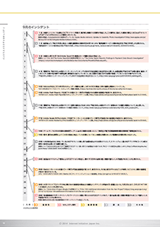 9月のインシデント