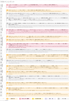 10月のインシデント