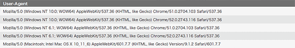 表-8 HTTP floodに使用されるUser-Agent