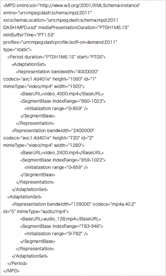 図-2 MPDの例