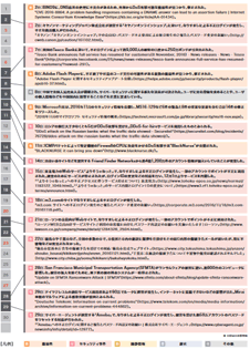 11月のインシデント