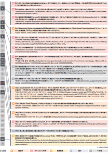 12月のインシデント