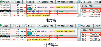 図-20 CreateFileAの結果