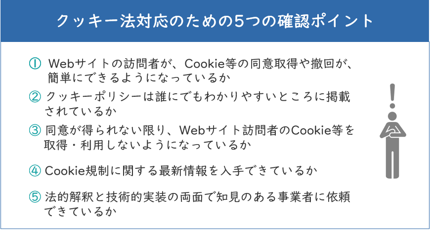 クッキー法対応のための5つの確認ポイント