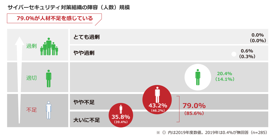 イメージ図