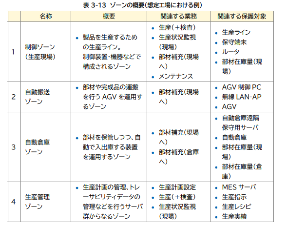 イメージ図