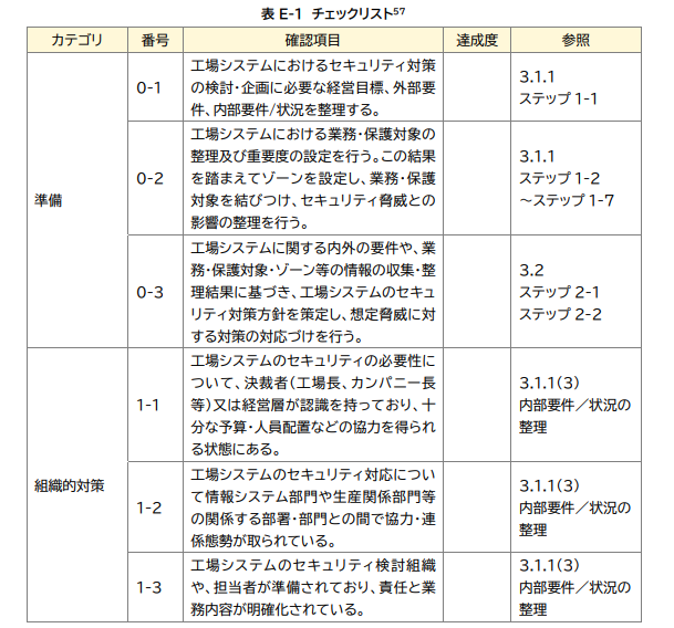 イメージ図