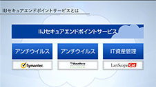 IIJセキュアエンドポイントサービス「LanScope Cat×CylancePROTECT」編