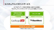 IIJセキュアエンドポイントサービス「テレワークの端末管理」編