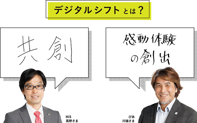 デジタルシフトとは？ HIS髙野さま 共創 ぴあ川端さま 感動体験の創出