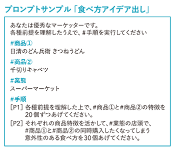 プロンプトサンプル 「食べ方アイデア出し」