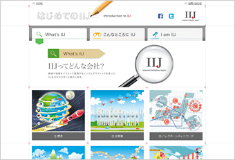 「What's IIJ」イメージ