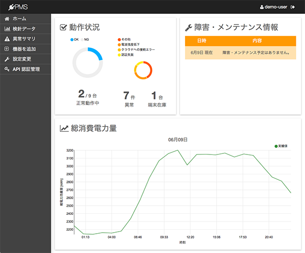 PMS画面イメージ