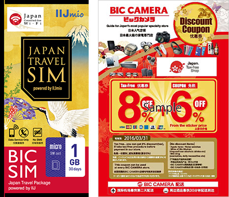 Images of the packaging and discount coupon for the BIC SIM Japan Travel Package (1GB edition)