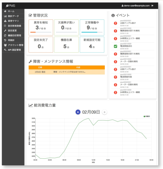 IIJスマートメーターBルート活用サービス<br/>管理画面 イメージ図