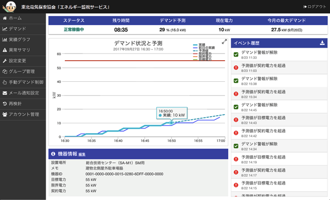 「エネルギー監視サービス」<br />管理画面 イメージ図