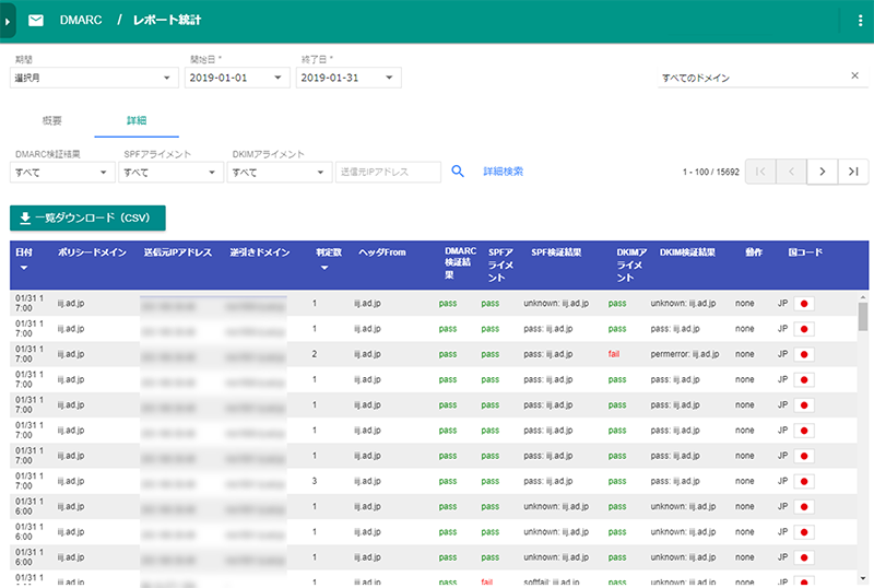 DMARCレポート：メール一覧画面イメージ