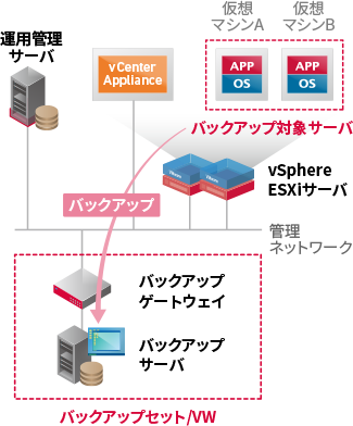 利用イメージ