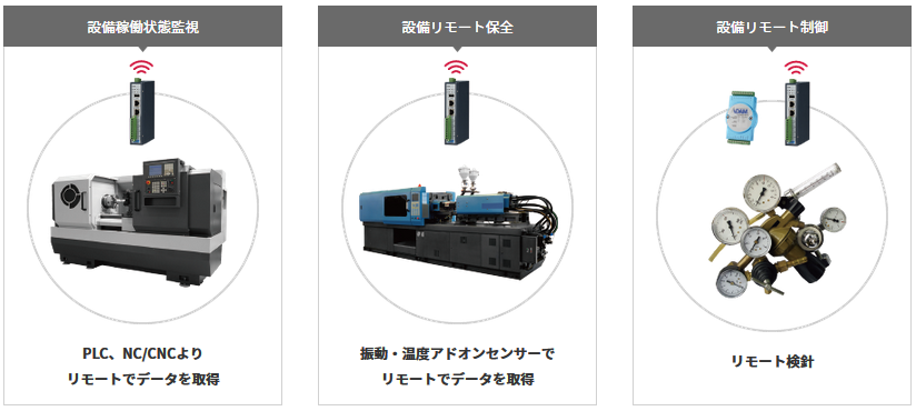 提供イメージ図